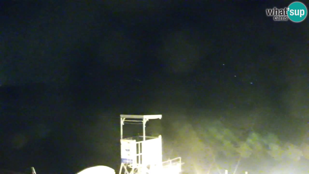 Velenje See Webcam – Live vom Velenje Strand