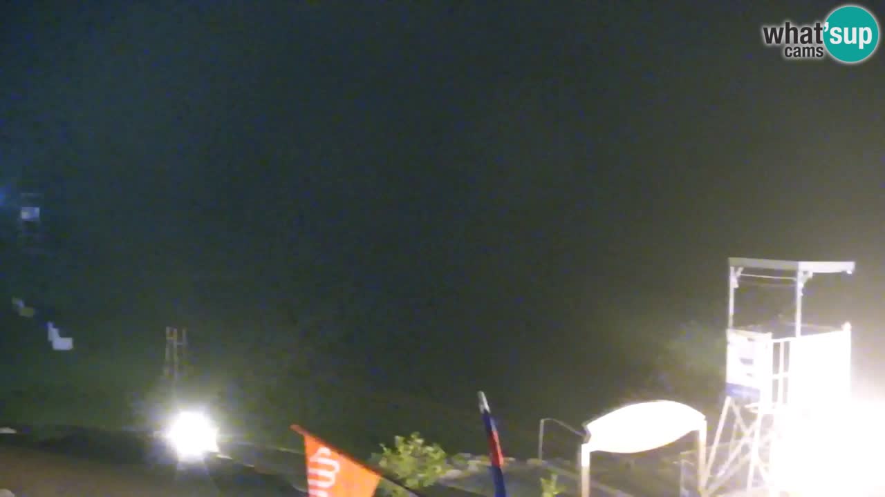 Velenje Lake Webcam – Live from Velenje Beach