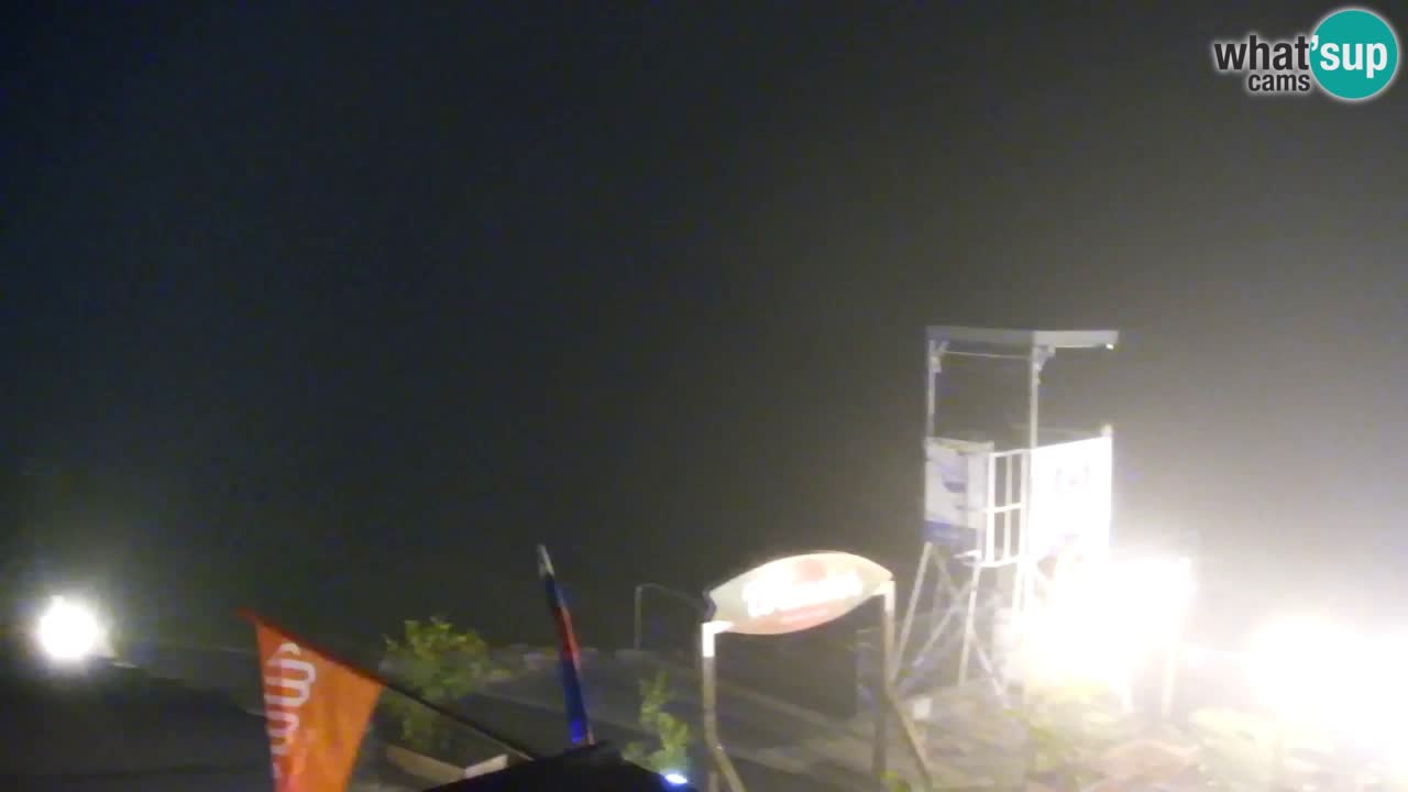 Velenje Lake Webcam – Live from Velenje Beach