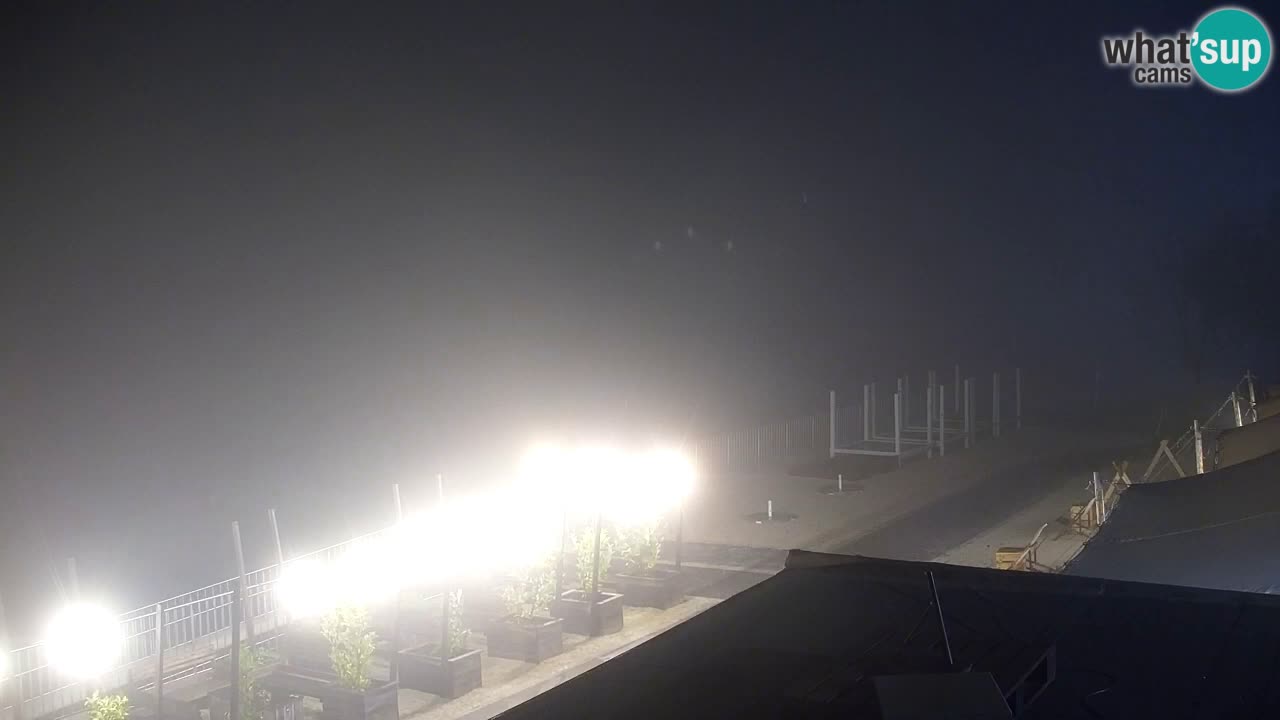 Webcam Lago di Velenje – Spiaggia di Velenje in diretta