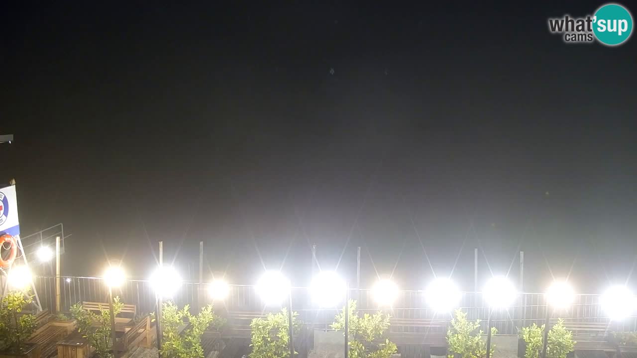 Velenje See Webcam – Live vom Velenje Strand