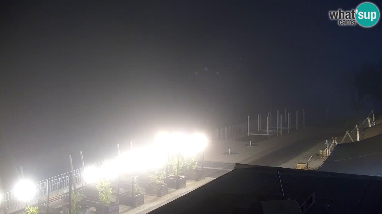 Velenje See Webcam – Live vom Velenje Strand