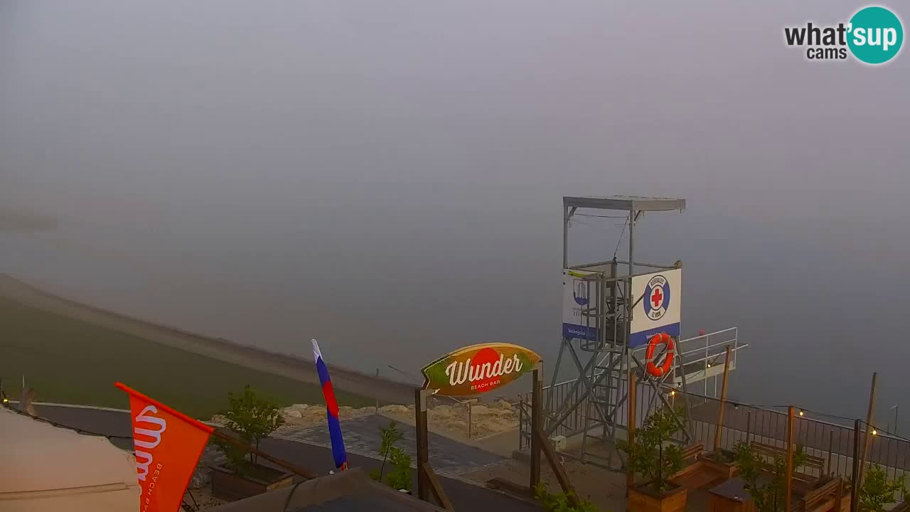 Webcam lac de Velenje – Vue en direct depuis Velenje Beach
