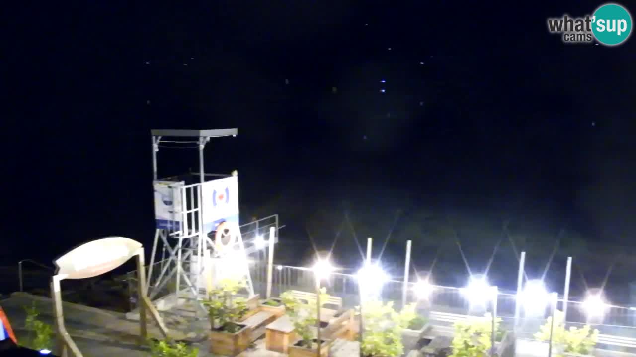 Webcam lago Velenje – Vista en directo desde Velenje Beach