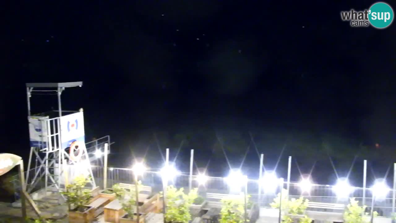 Velenje Lake Webcam – Live from Velenje Beach