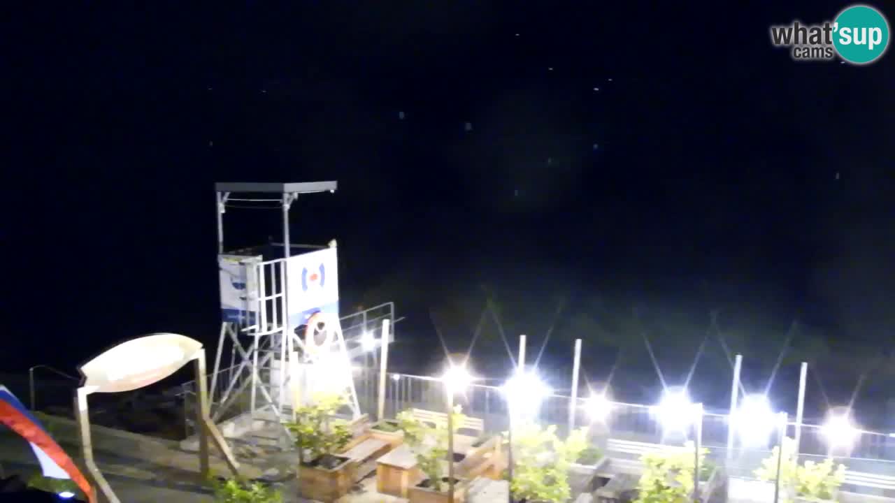 Velenje See Webcam – Live vom Velenje Strand