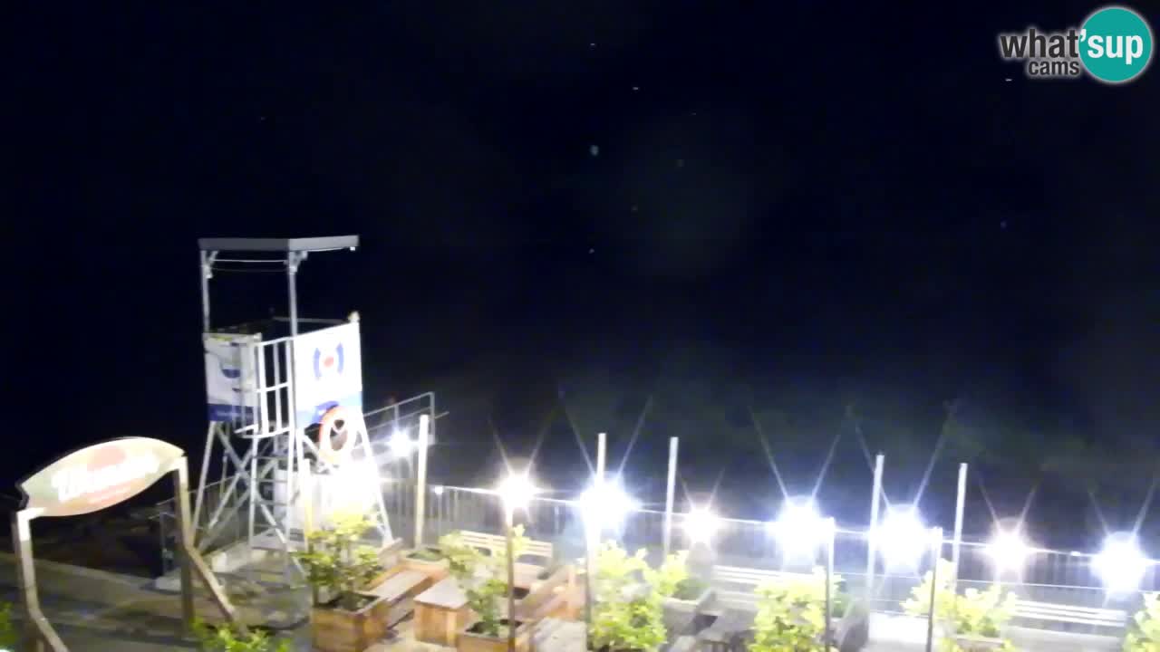 Velenje See Webcam – Live vom Velenje Strand