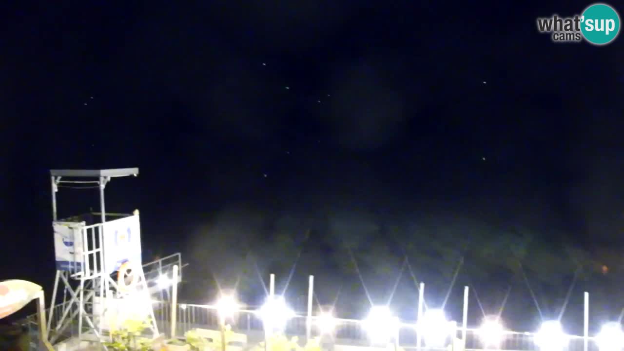 Velenje See Webcam – Live vom Velenje Strand