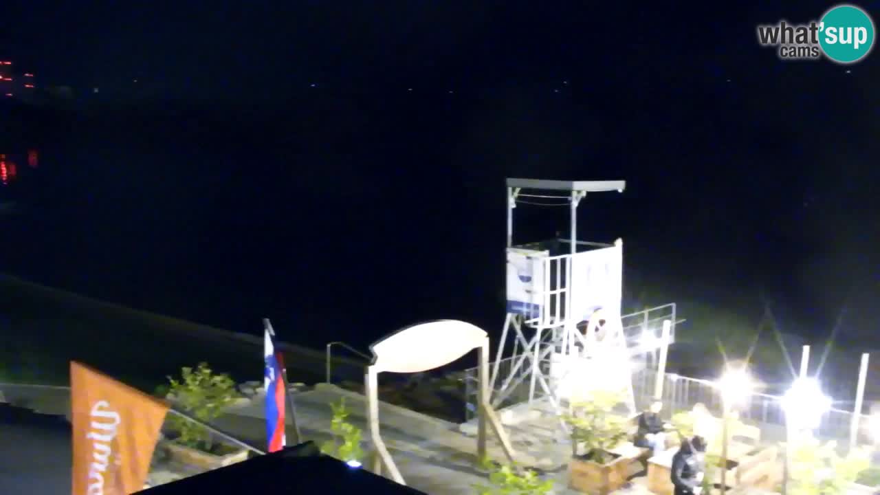Webcam lac de Velenje – Vue en direct depuis Velenje Beach