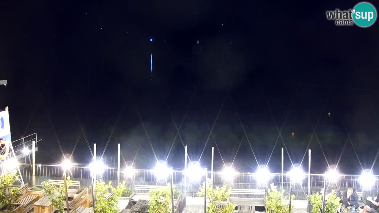 Webcam lac de Velenje – Vue en direct depuis Velenje Beach