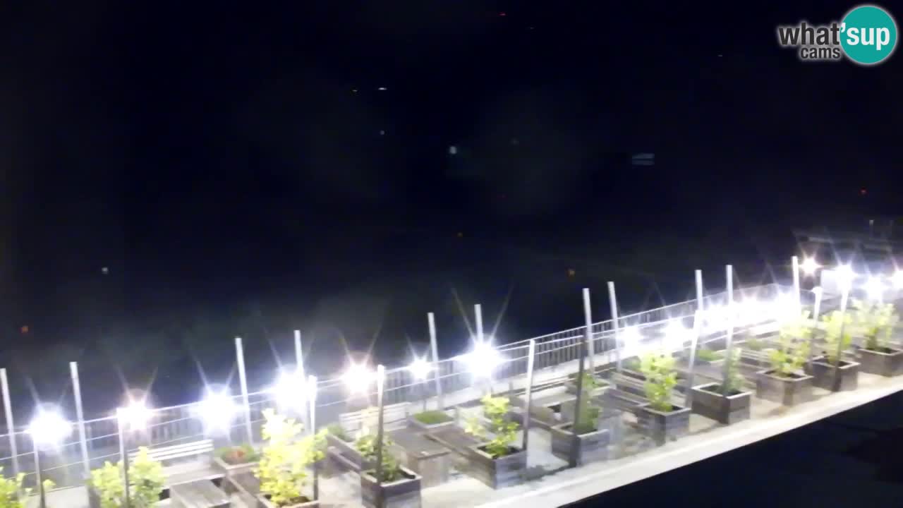 Velenje Lake Webcam – Live from Velenje Beach