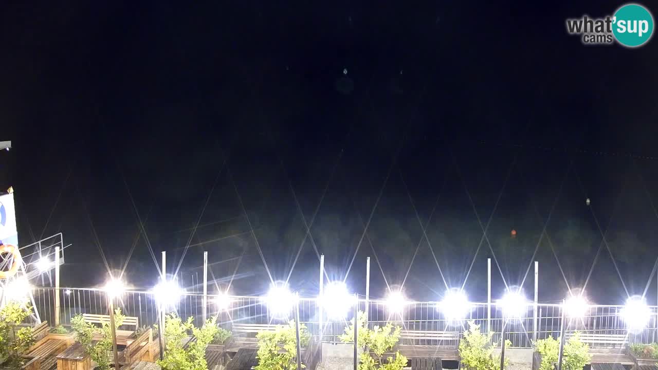 Velenje Lake Webcam – Live from Velenje Beach