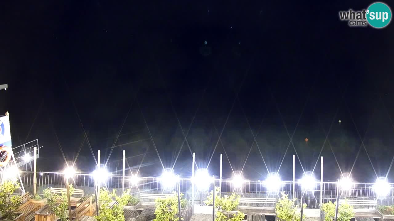 Velenje Lake Webcam – Live from Velenje Beach