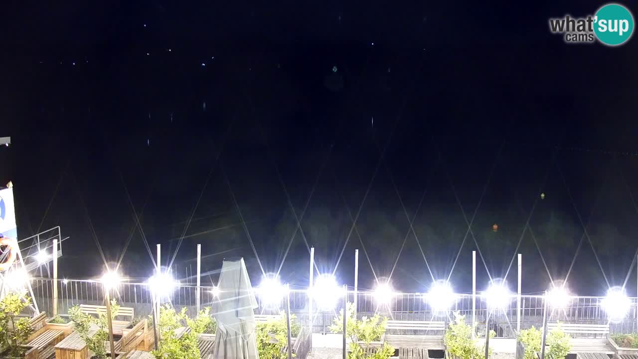 Velenje Lake Webcam – Live from Velenje Beach