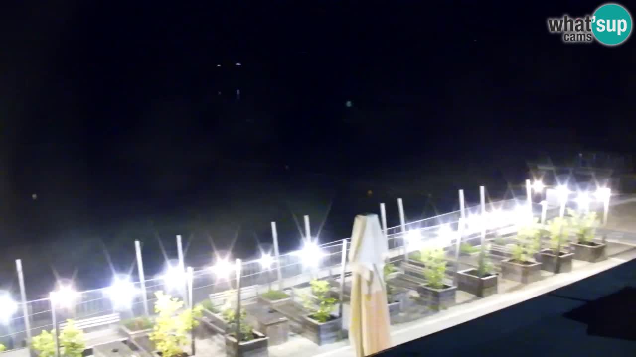 Web kamera Velenjsko jezero – Plaža Velenje uživo