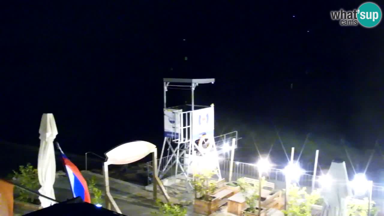 Web kamera Velenjsko jezero – Plaža Velenje uživo