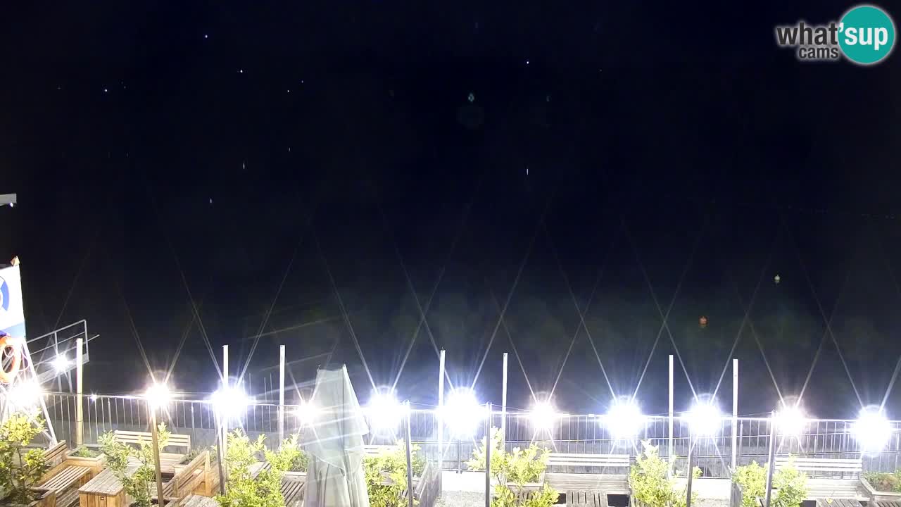 Velenje Lake Webcam – Live from Velenje Beach