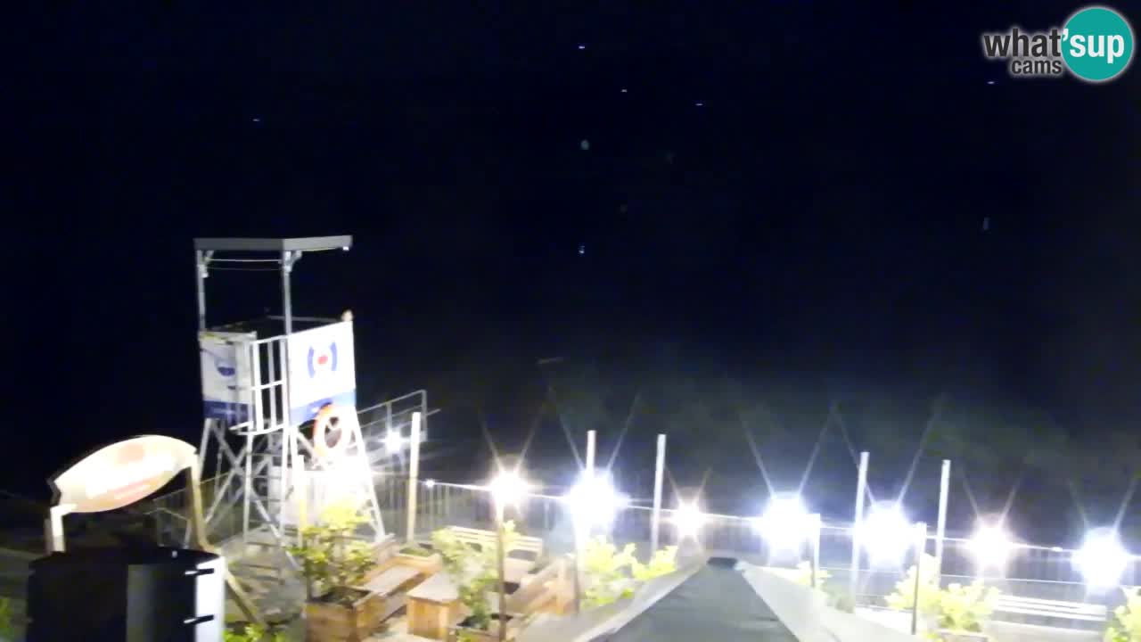 Webcam lago Velenje – Vista en directo desde Velenje Beach