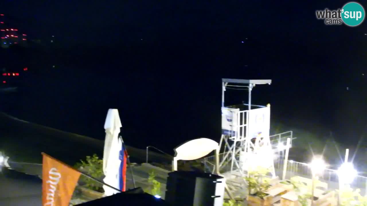 Spletna kamera Velenjsko jezero – Pogled v živo z Velenjske plaže