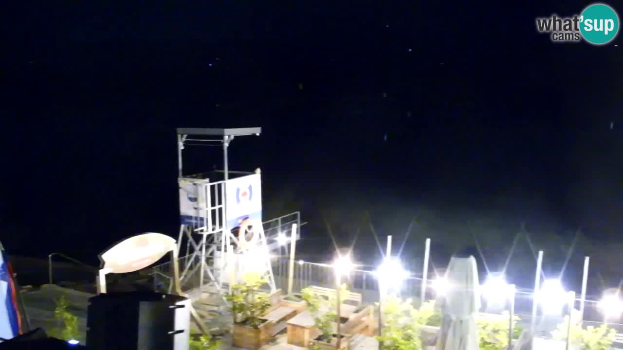 Velenje Lake Webcam – Live from Velenje Beach