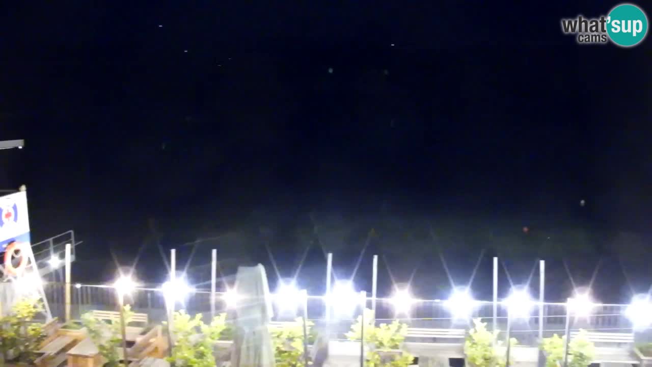 Velenje See Webcam – Live vom Velenje Strand