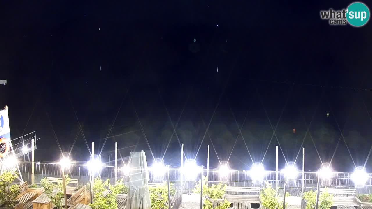 Velenje See Webcam – Live vom Velenje Strand