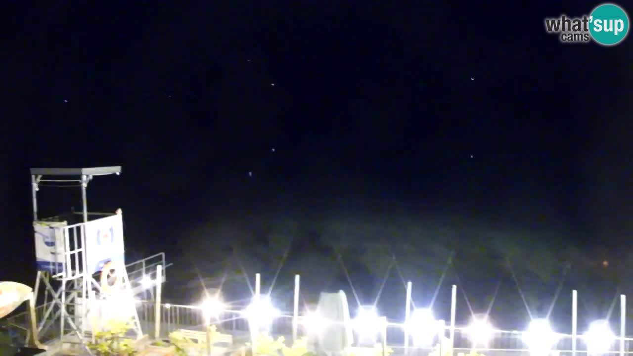 Velenje See Webcam – Live vom Velenje Strand