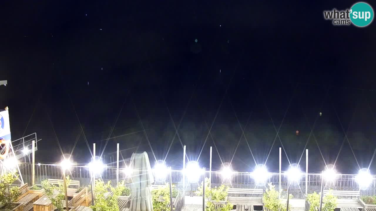 Velenje See Webcam – Live vom Velenje Strand