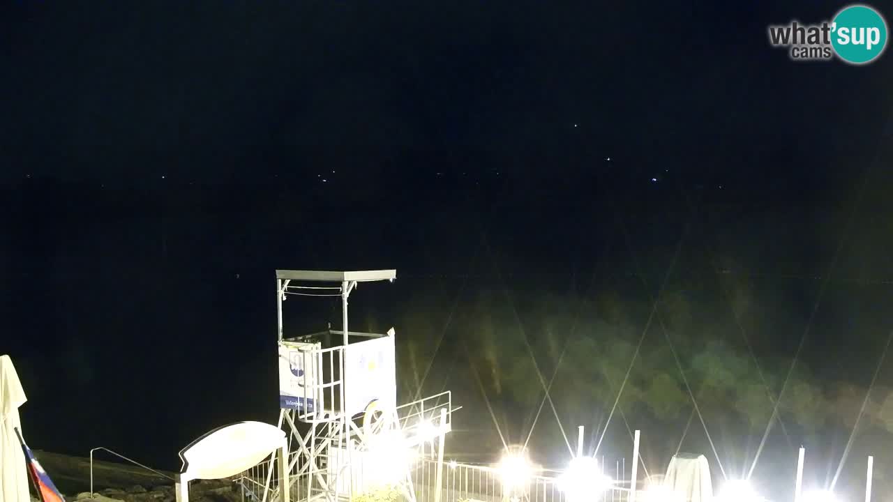 Velenje Lake Webcam – Live from Velenje Beach