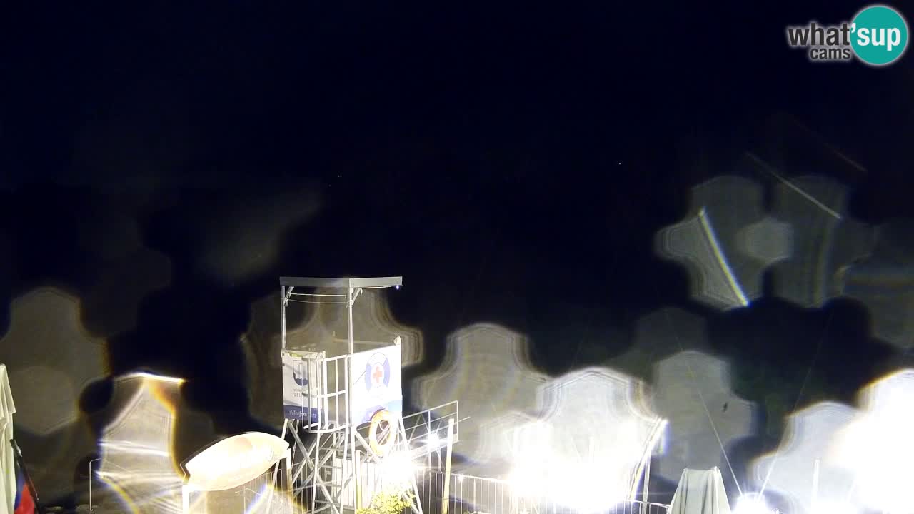 Velenje See Webcam – Live vom Velenje Strand