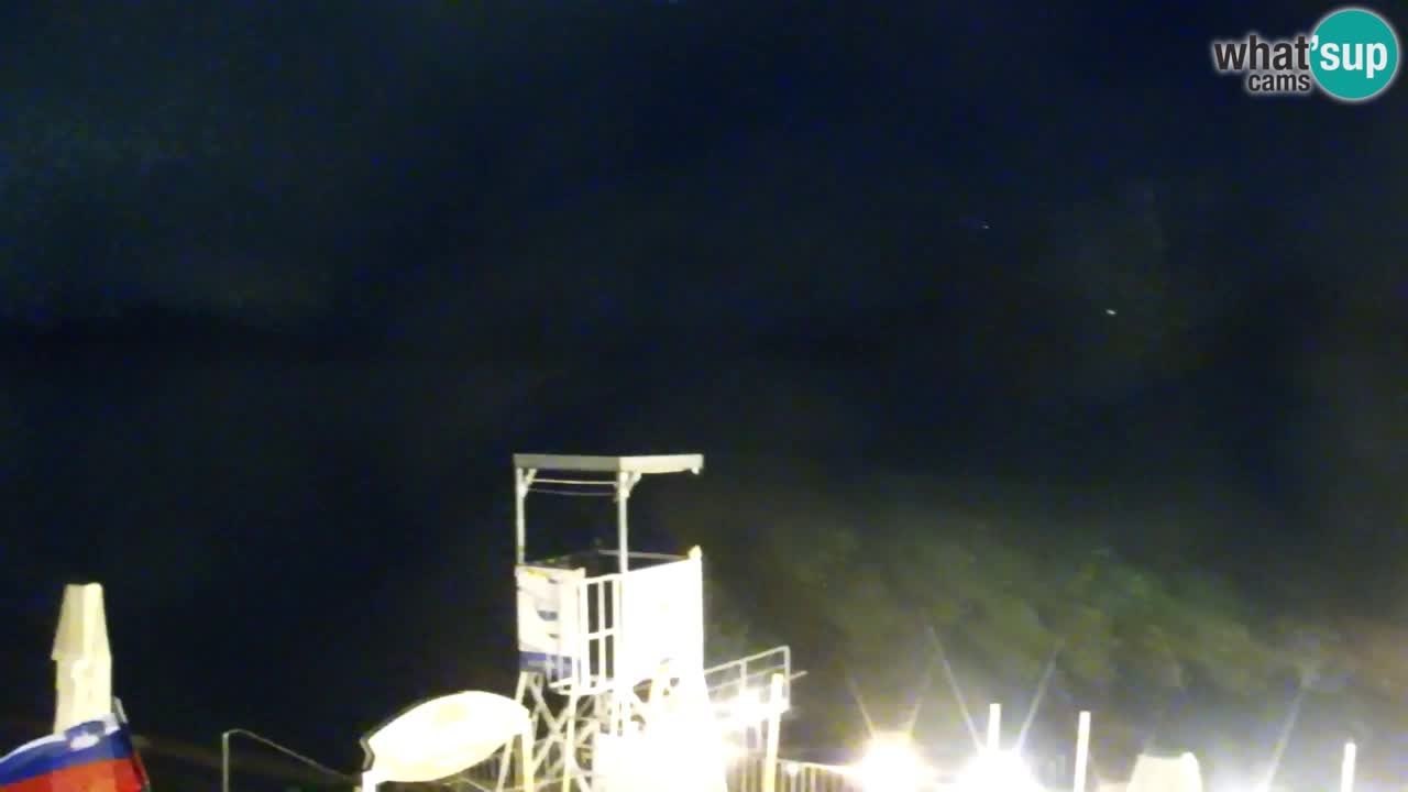 Webcam lago Velenje – Vista en directo desde Velenje Beach