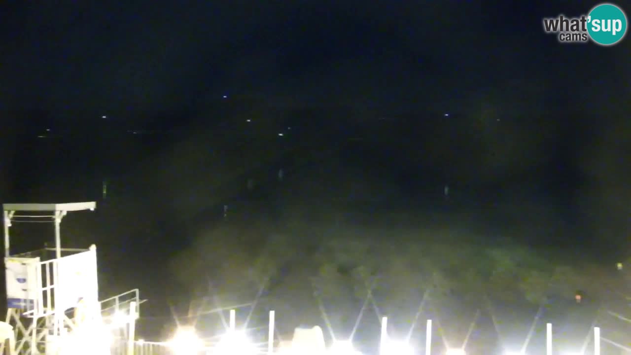 Velenje Lake Webcam – Live from Velenje Beach