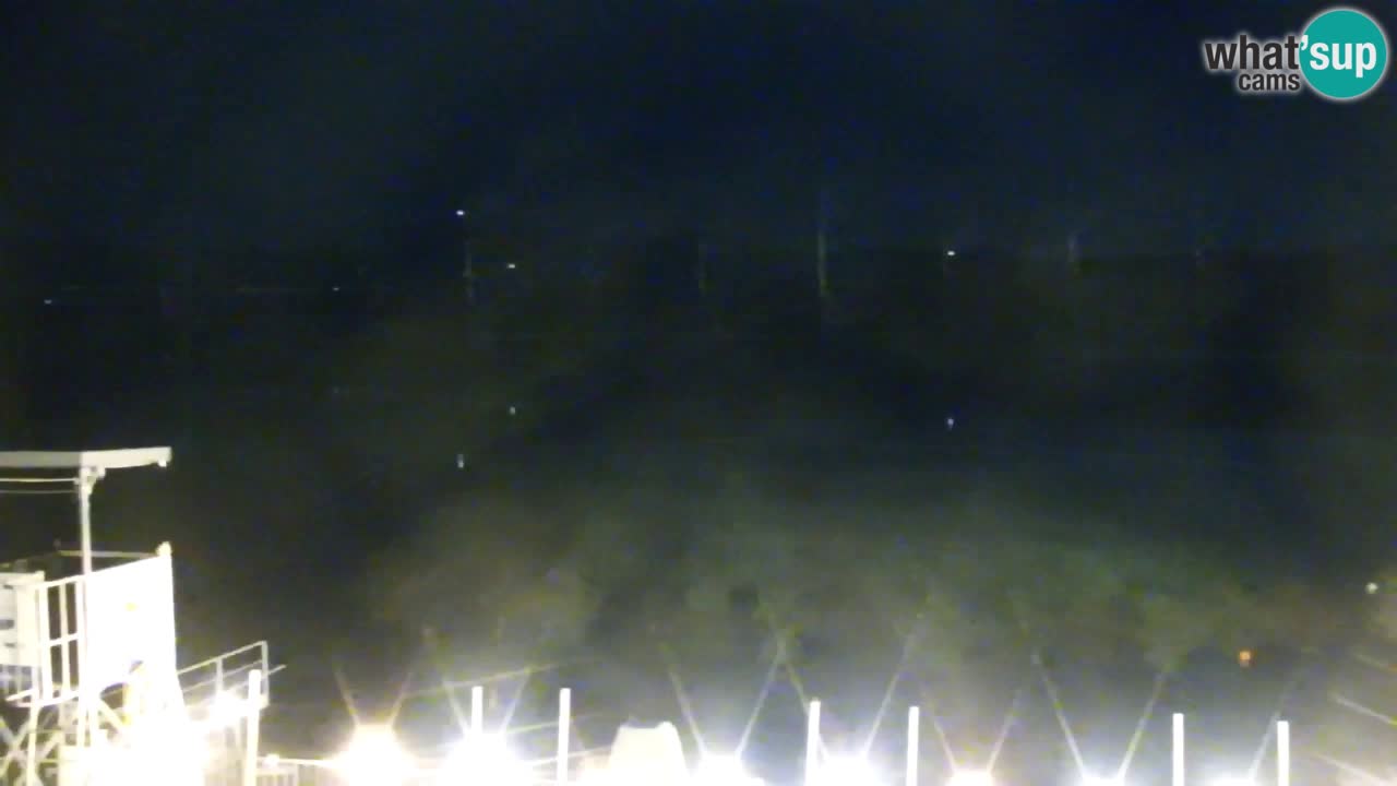 Webcam lac de Velenje – Vue en direct depuis Velenje Beach
