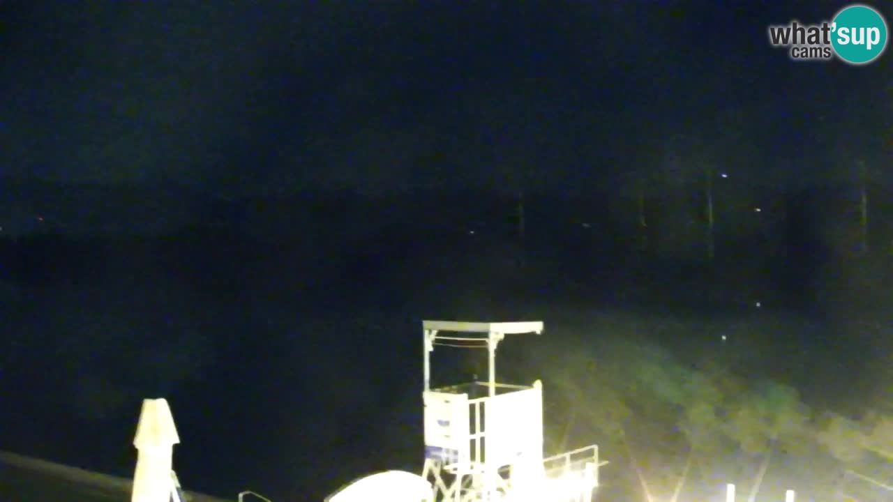 Velenje See Webcam – Live vom Velenje Strand
