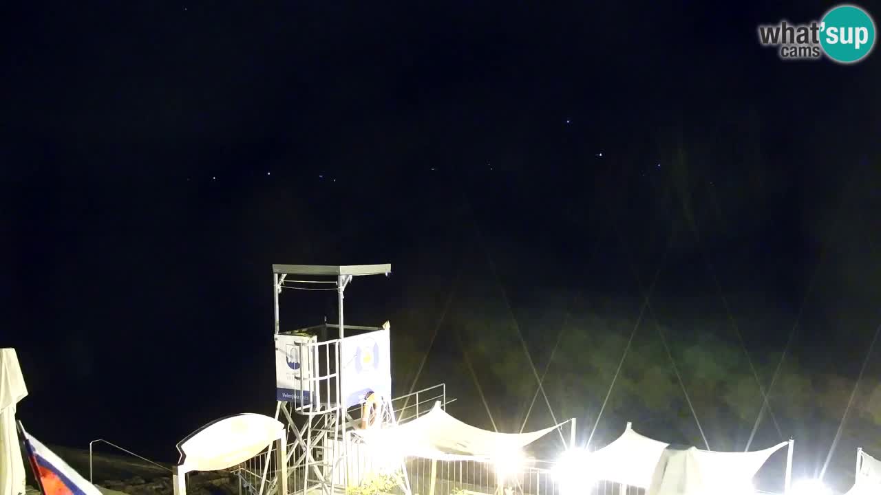 Velenje Lake Webcam – Live from Velenje Beach