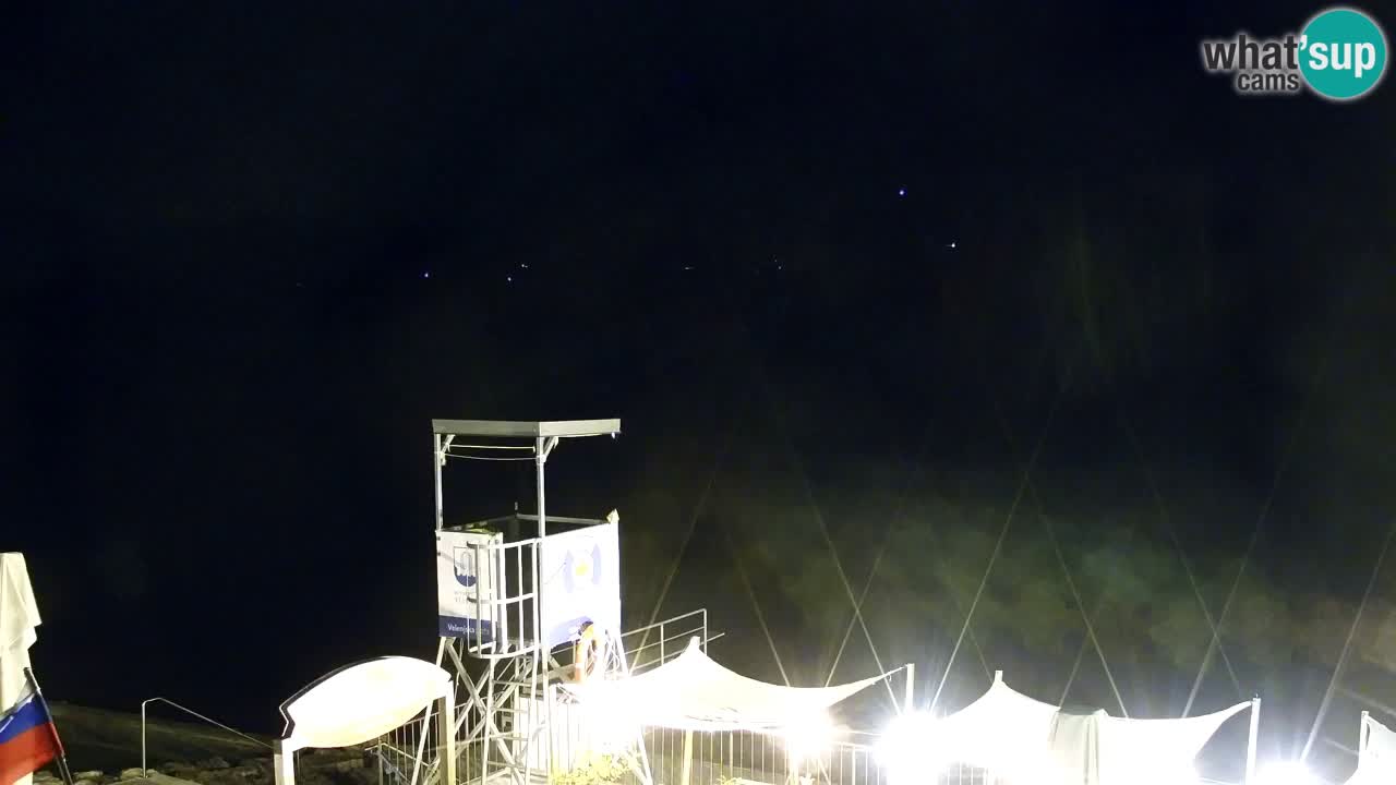 Webcam lac de Velenje – Vue en direct depuis Velenje Beach