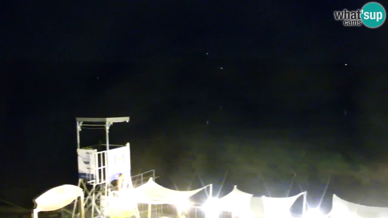 Velenje Lake Webcam – Live from Velenje Beach