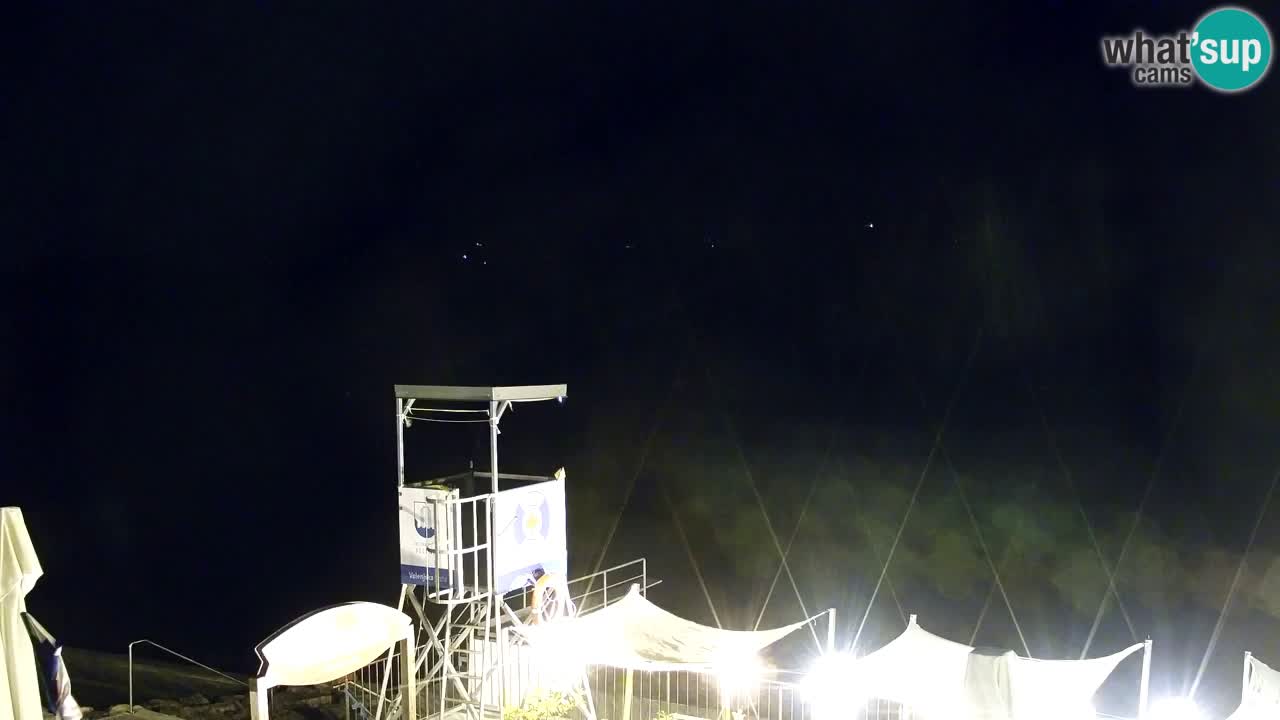 Velenje See Webcam – Live vom Velenje Strand