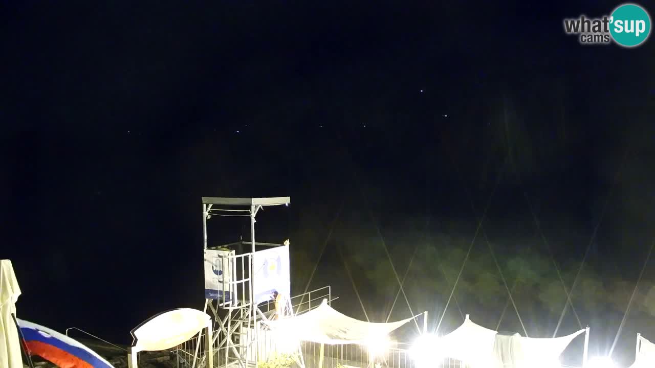 Velenje Lake Webcam – Live from Velenje Beach