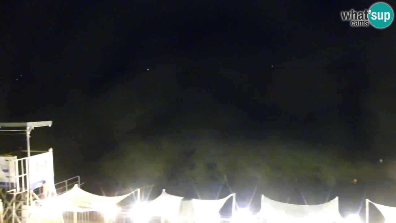 Velenje See Webcam – Live vom Velenje Strand