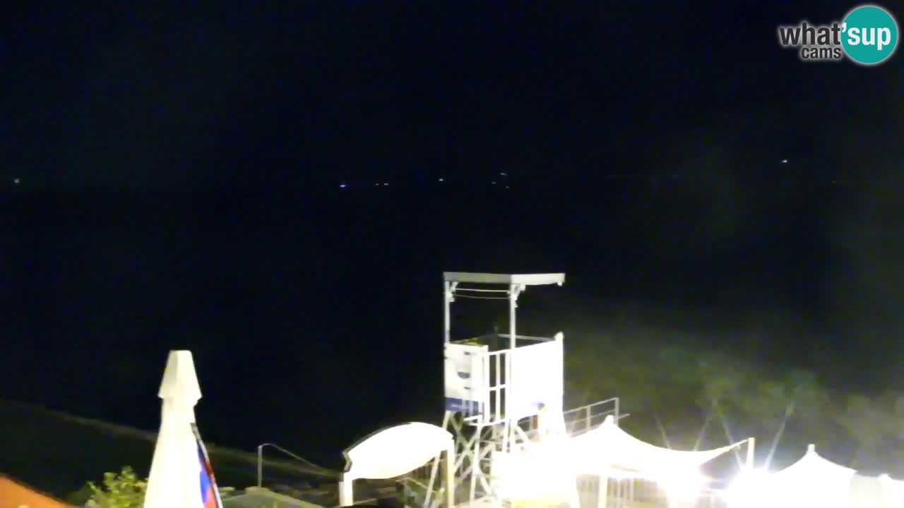 Velenje See Webcam – Live vom Velenje Strand