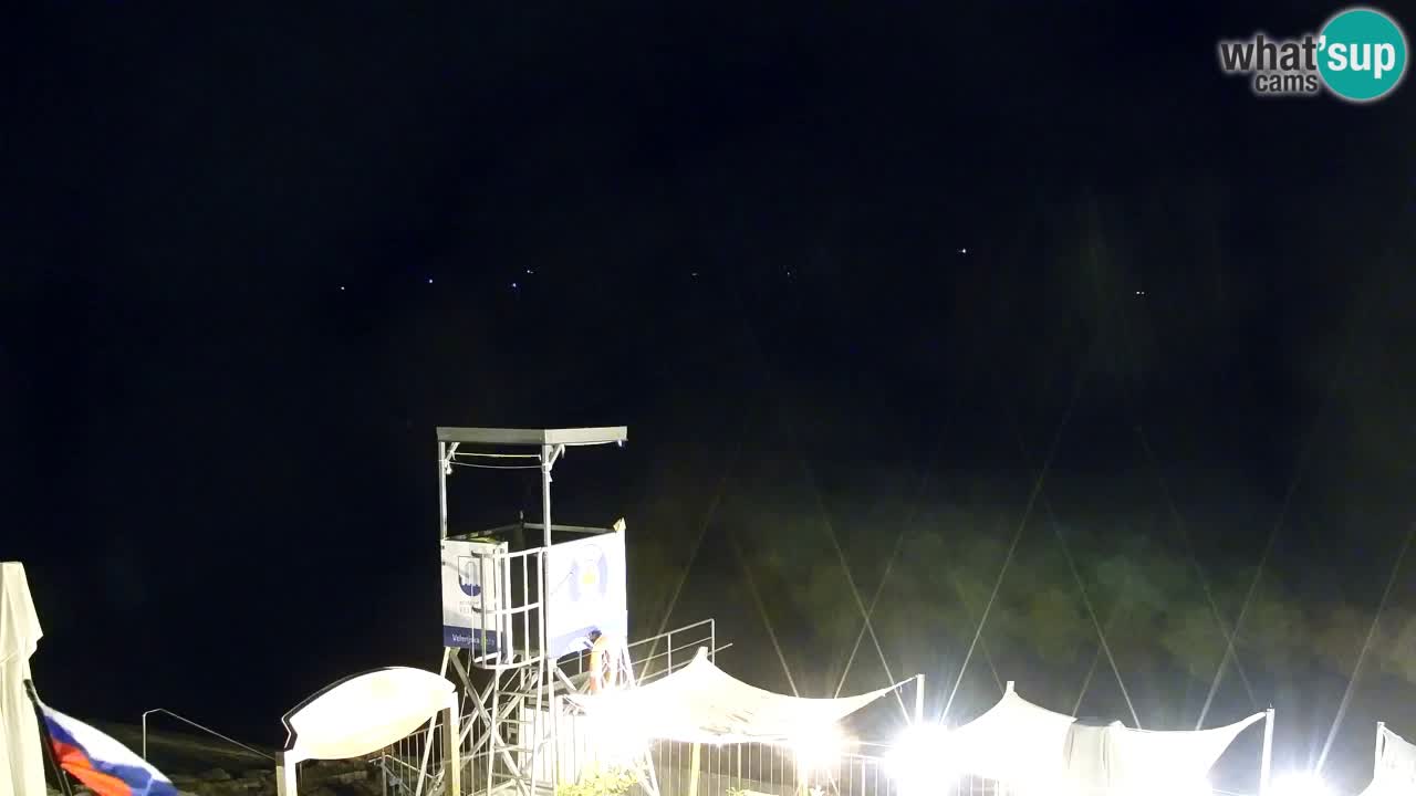 Velenje See Webcam – Live vom Velenje Strand
