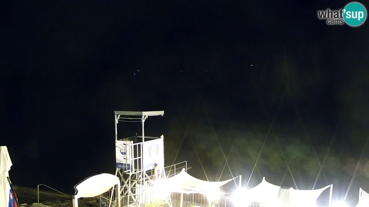 Webcam lago Velenje – Vista en directo desde Velenje Beach