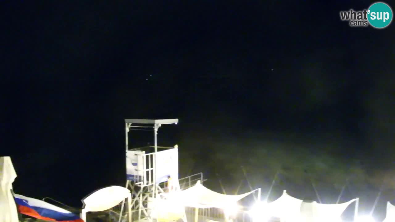Velenje Lake Webcam – Live from Velenje Beach