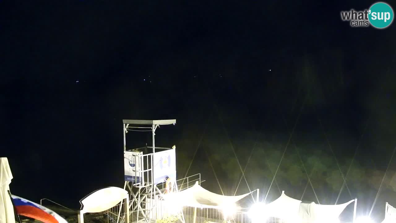 Velenje See Webcam – Live vom Velenje Strand