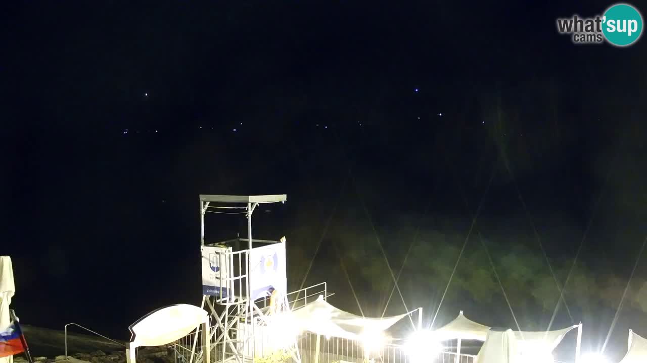 Spletna kamera Velenjsko jezero – Pogled v živo z Velenjske plaže