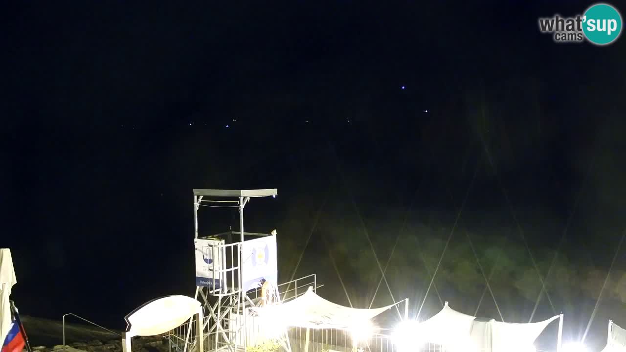 Velenje Lake Webcam – Live from Velenje Beach
