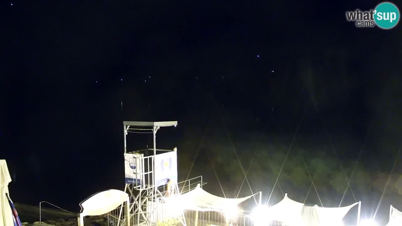 Velenje See Webcam – Live vom Velenje Strand