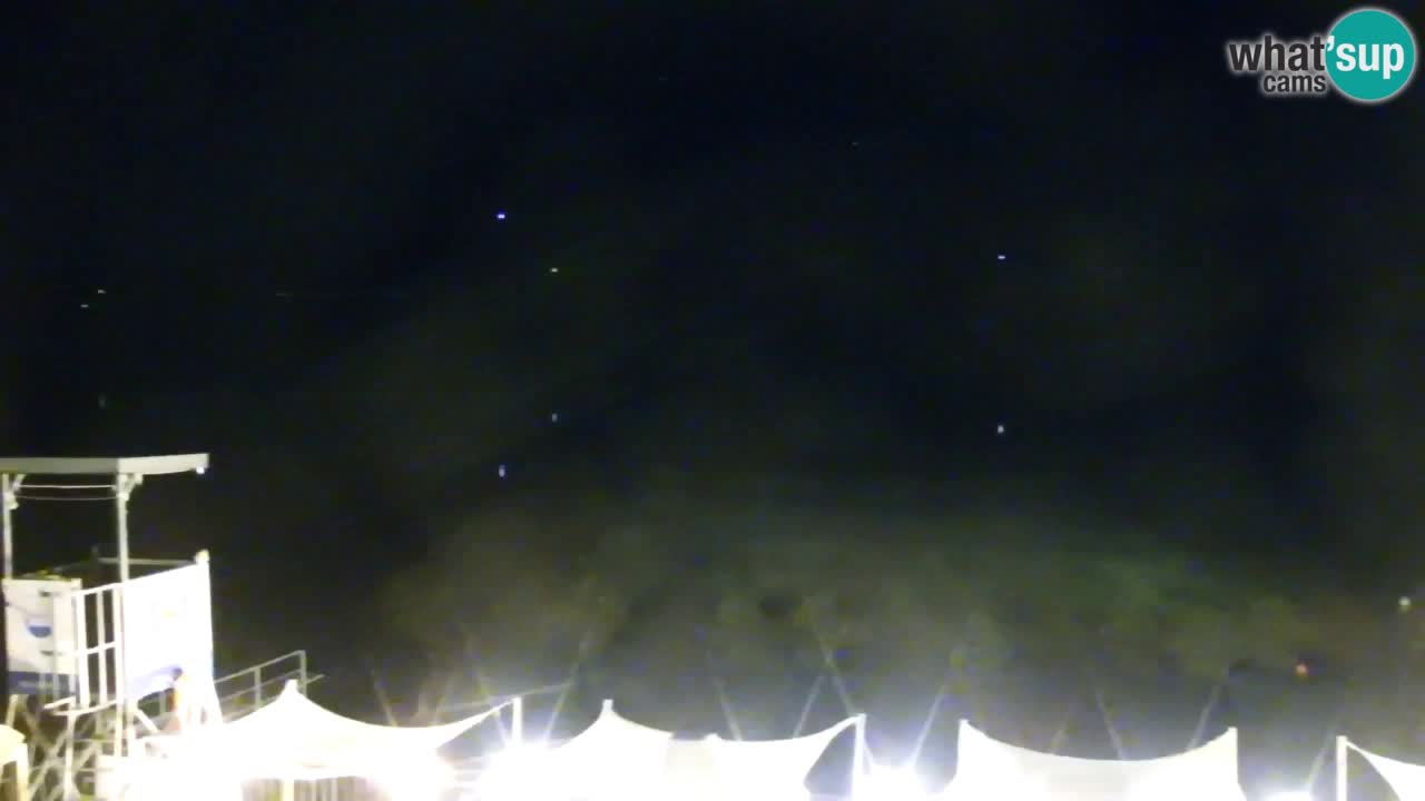 Velenje See Webcam – Live vom Velenje Strand