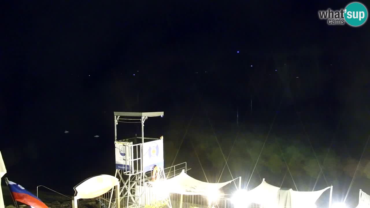 Velenje See Webcam – Live vom Velenje Strand